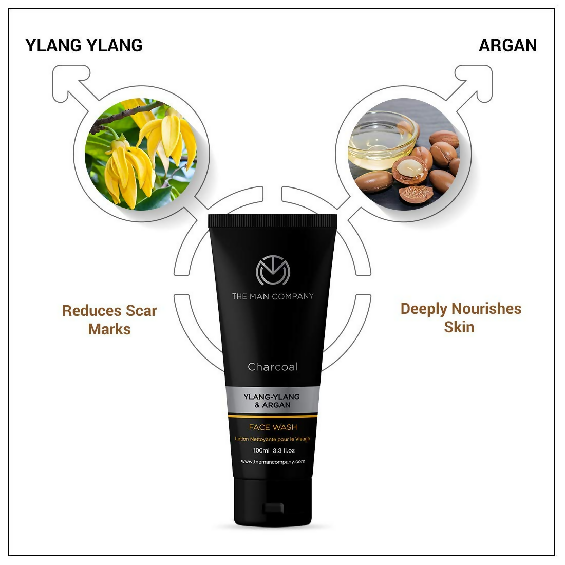 The Man Company Charcoal Care Trio Kit Gift Set - Distacart