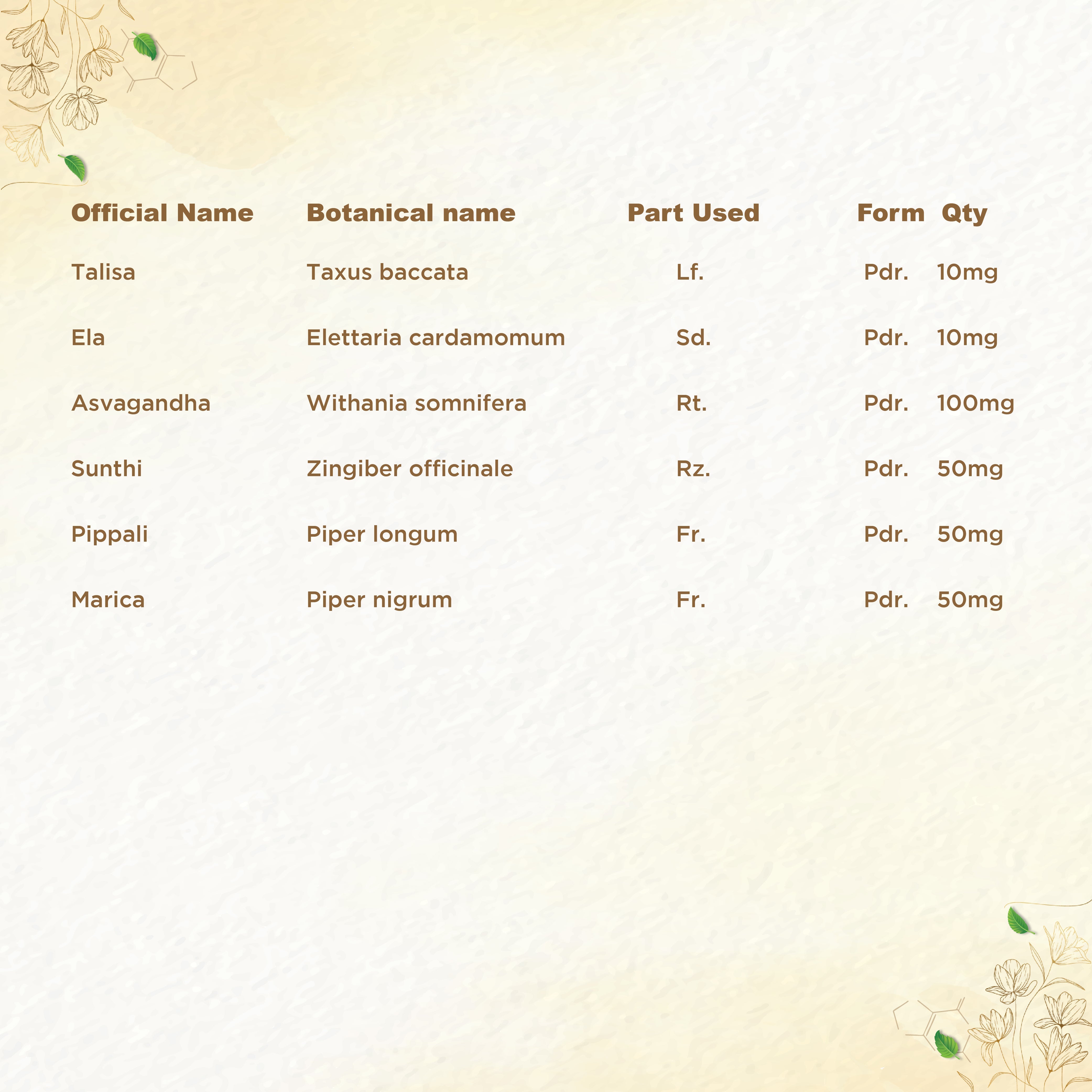 Shreevarma Shiras-C Capsules