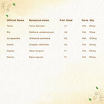 Thumbnail for Shreevarma Shiras-C Capsules