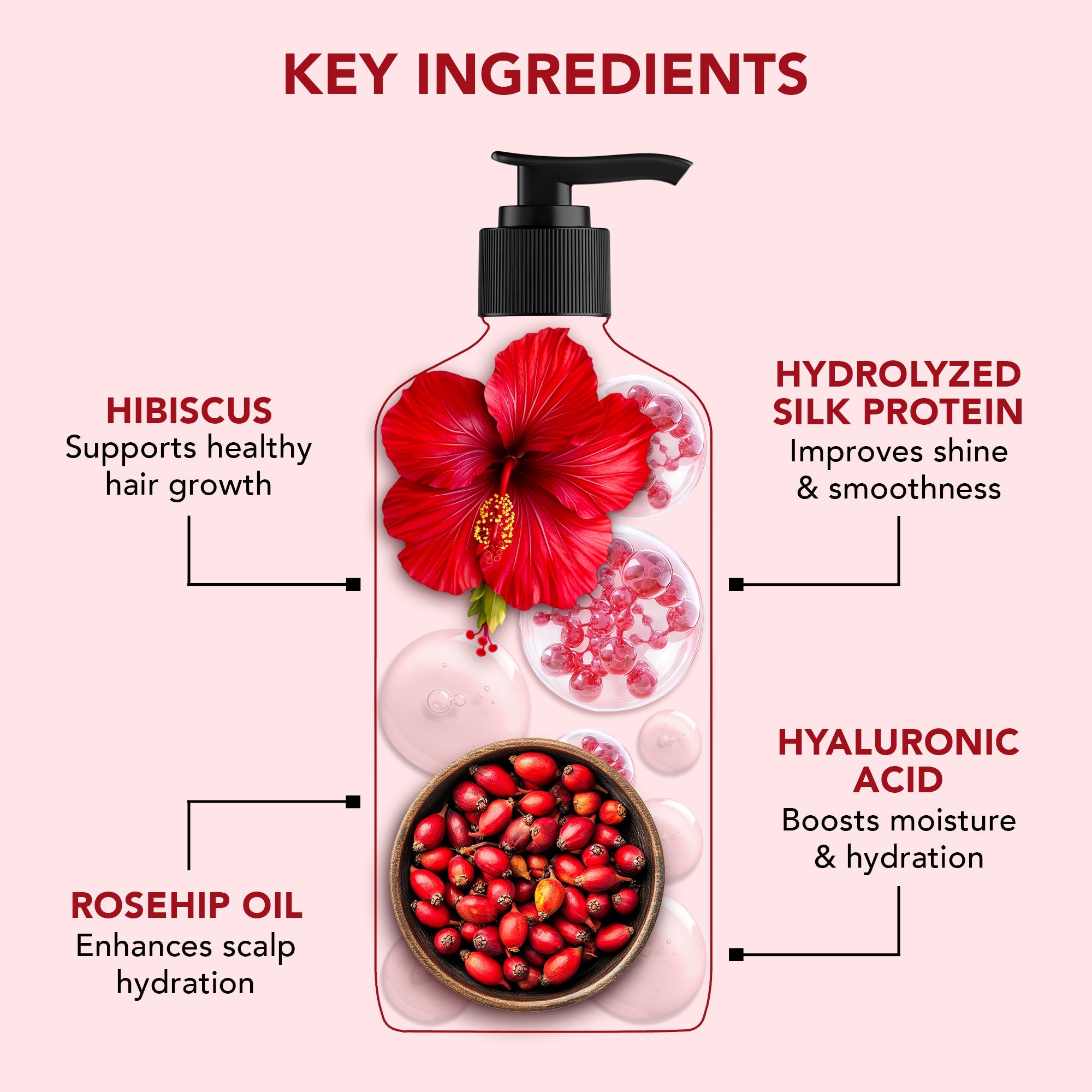 Smooth and Shine Shampoo with Hibiscus extract & Rosehip Oil - Distacart