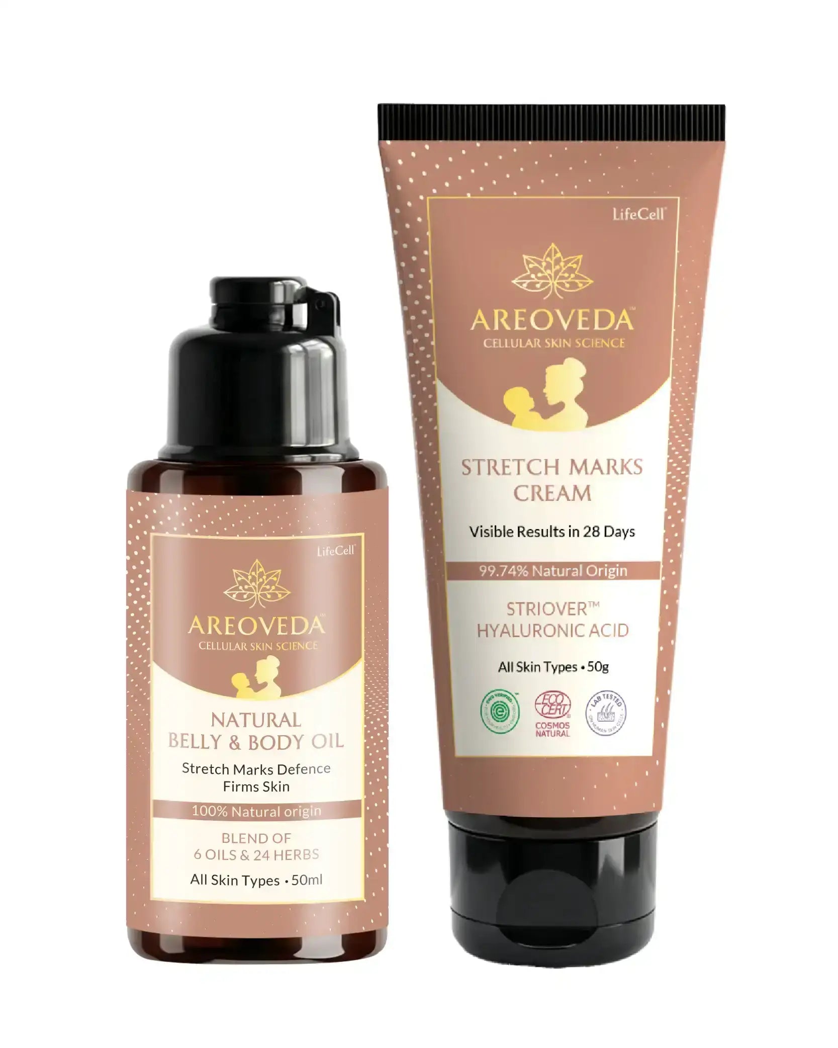 AreoVeda Stretch Marks Repair Bundle - Distacart