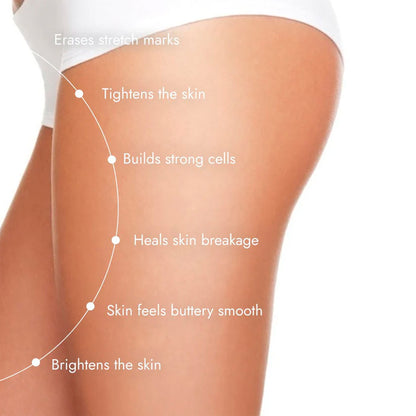 Cos-IQ Stretch Marks Removal Roll-On Serum with Striover - Distacart