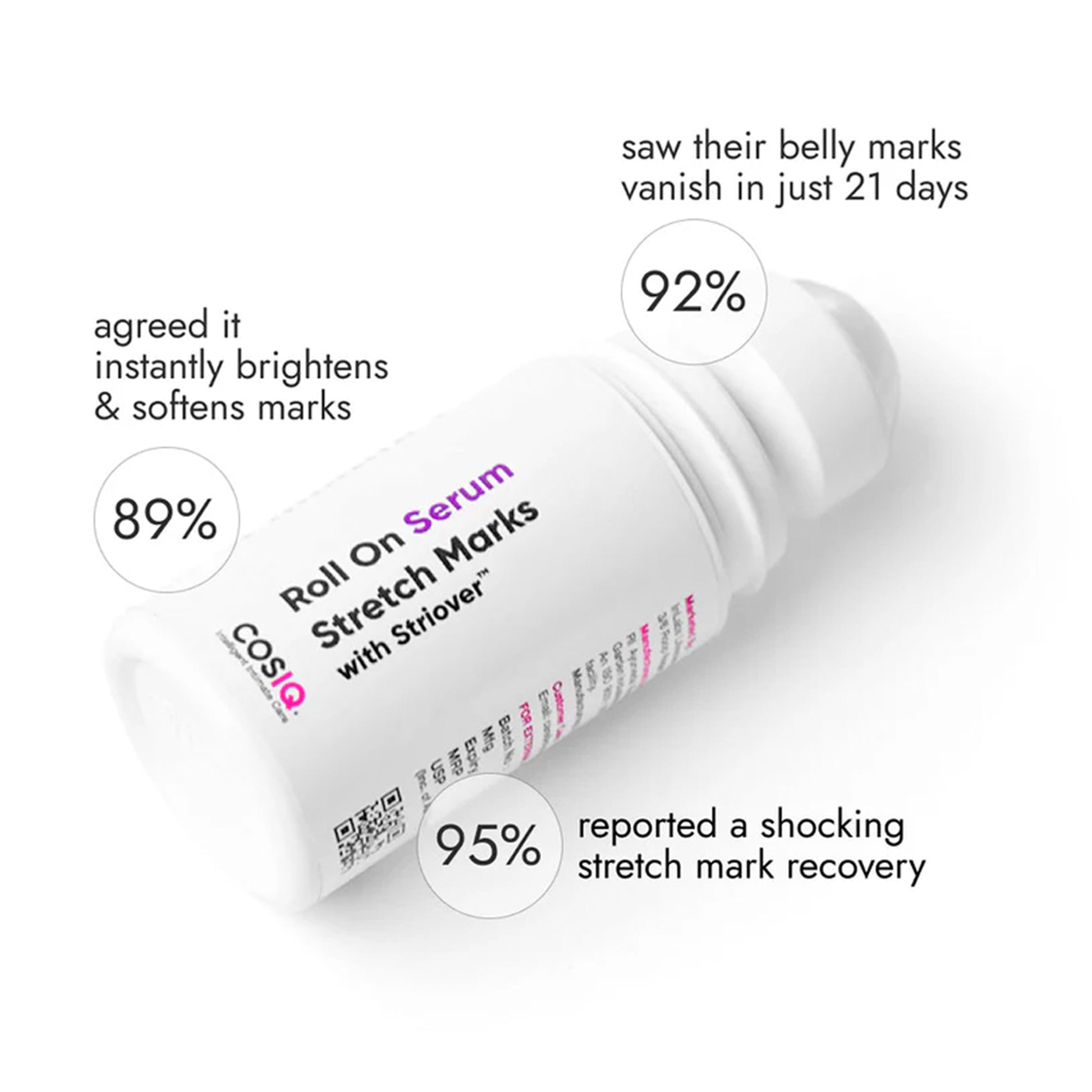 Cos-IQ Stretch Marks Removal Roll-On Serum with Striover - Distacart