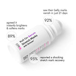 Thumbnail for Cos-IQ Stretch Marks Removal Roll-On Serum with Striover