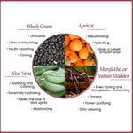 Thumbnail for A. Modernica Naturalis Blavana Ultra-Rich Youth-Boost Face Pommade for Aging Skin - Distacart