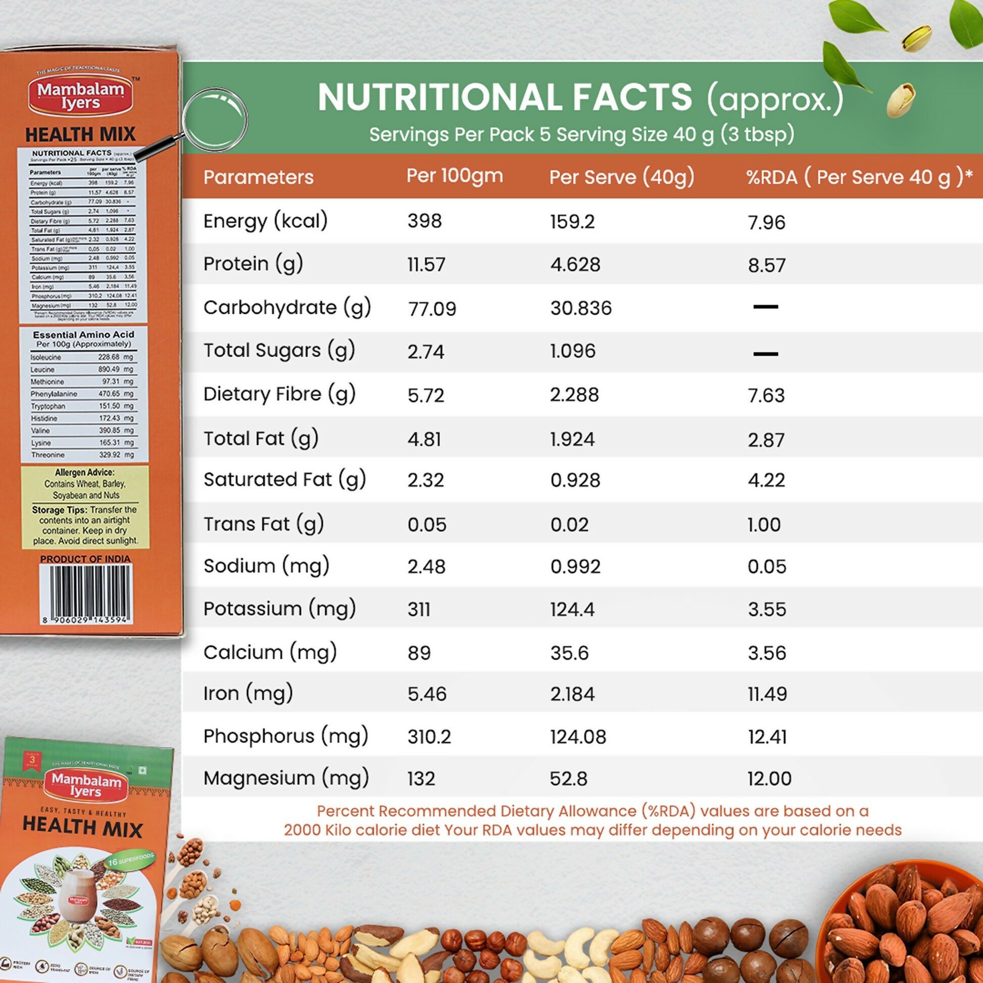 Mambalam Iyers Multi Millet Health Mix - Distacart