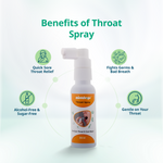 Thumbnail for Mintdrops Throat Spray (For Sore Throat Relief)