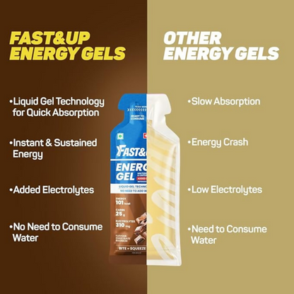 Fast&Up Energy Gel-Chocolate Bourborn Flavour - Distacart