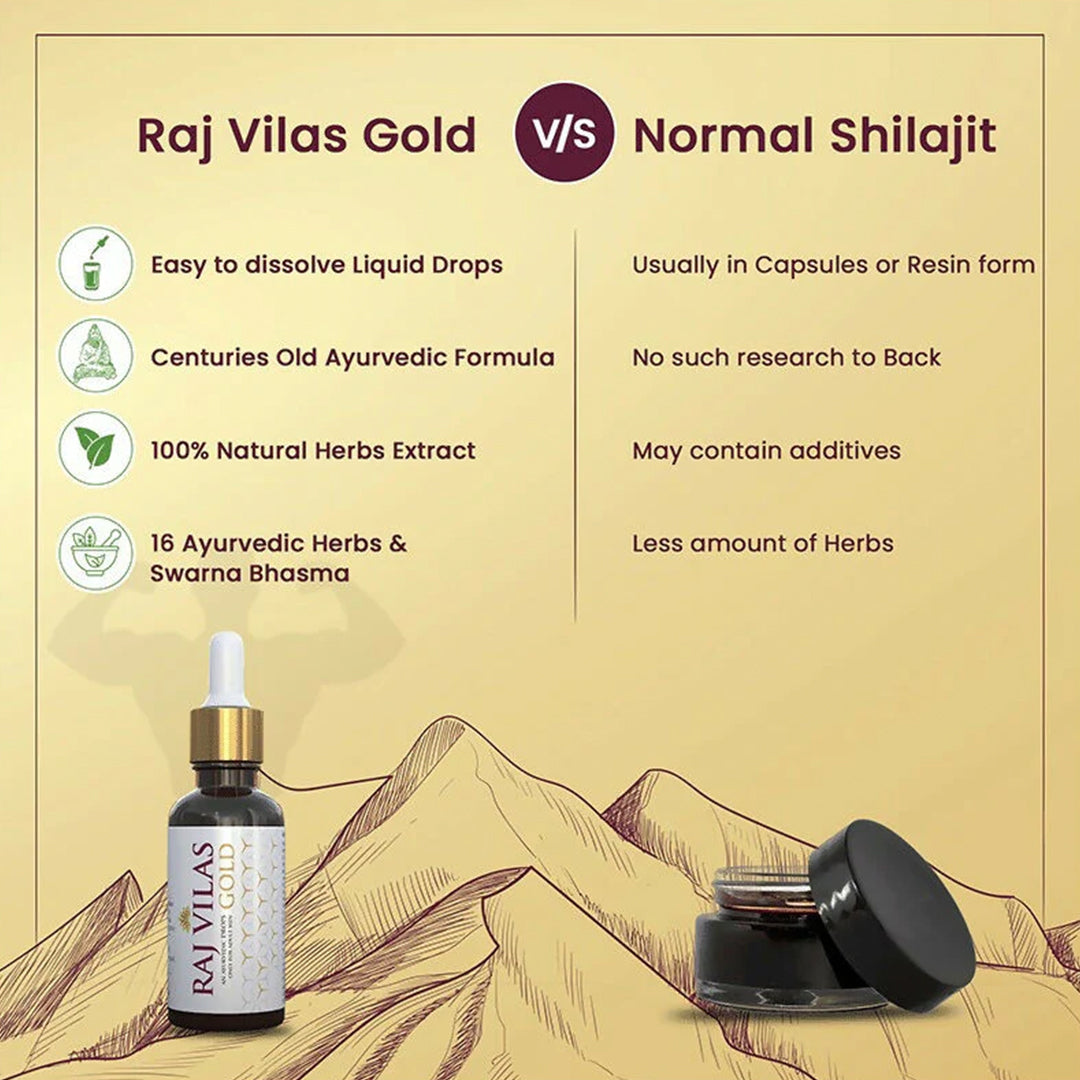 Saptarishi Raj Vilas Gold Drop - Distacart