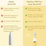 Thumbnail for Wishcare 100% Pure Cold Pressed Olive Oil & Badam Rogan Sweet Almond Oil Combo - Distacart
