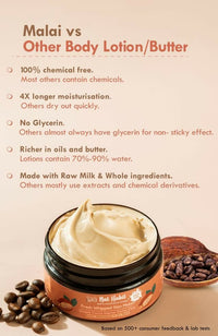 Thumbnail for Nat Habit Double Cocoa Intense DermaCare Fresh Whipped Skin Malai - Distacart