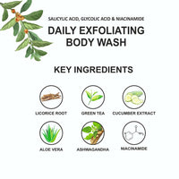Thumbnail for Love Earth Salicylic Acid, Glycolic Acid & Niacinamide Exfoliating Body Wash - Distacart