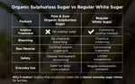 Thumbnail for Pure & Sure Organic Sugar - Distacart