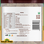 Thumbnail for Mallu Vibes Ellunda