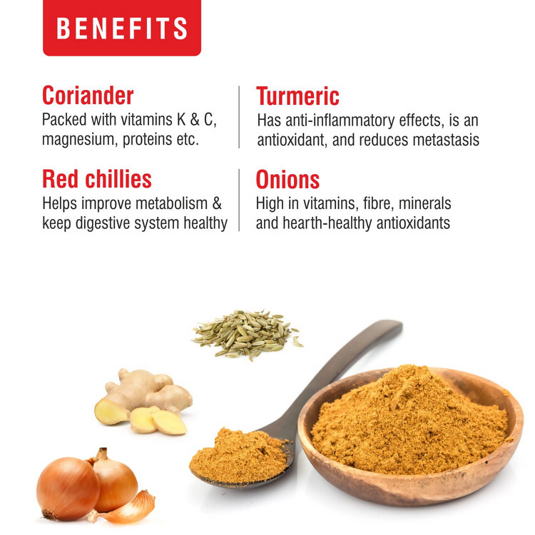 Priya Gutti Vankaya Kura Masala