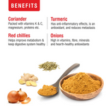 Thumbnail for Priya Gutti Vankaya Kura Masala