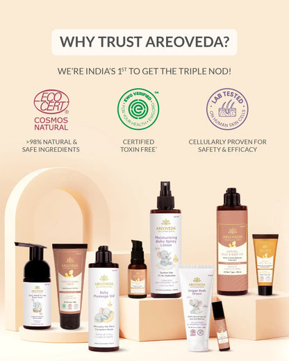 AreoVeda Skin Repair Bundle - Distacart