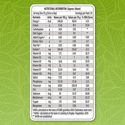 Patanjali Nutrela Green Plant Protein Chocolate Flavour - Distacart