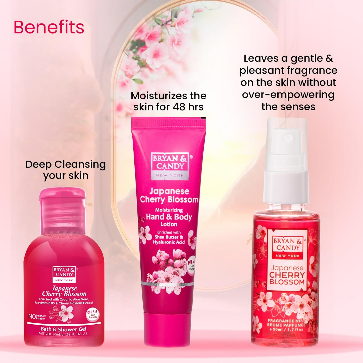 Bryan & Candy Cherry Blossom Bath Kit - Distacart
