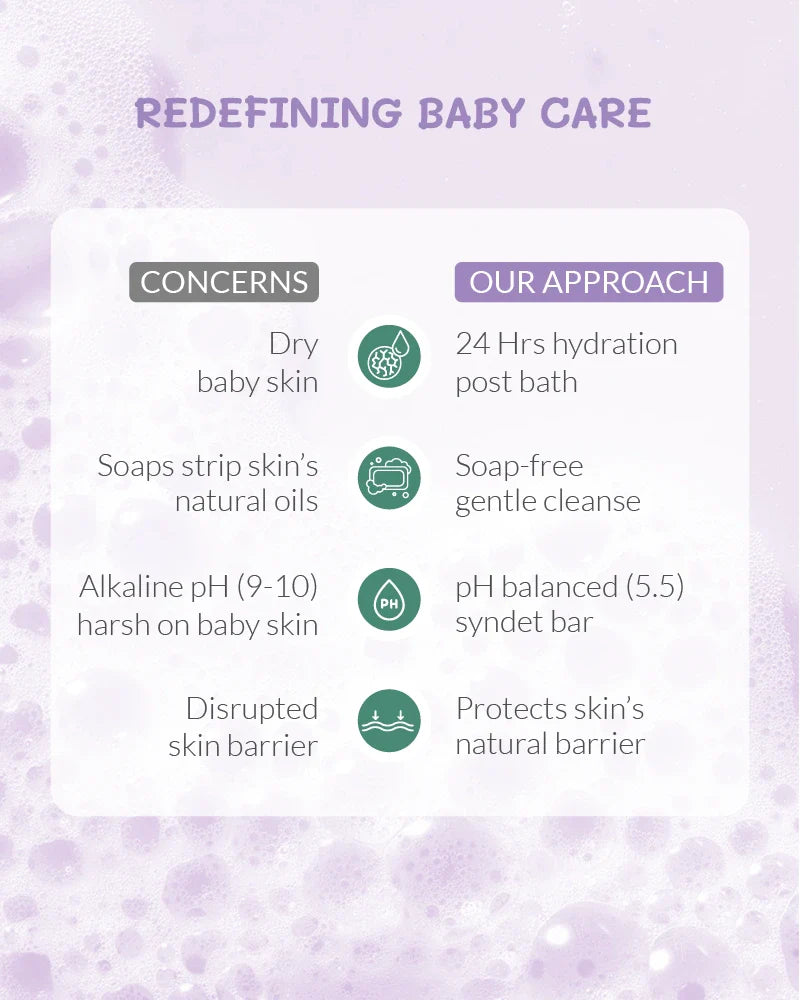 AreoVeda Baby Bathing Bar - Distacart
