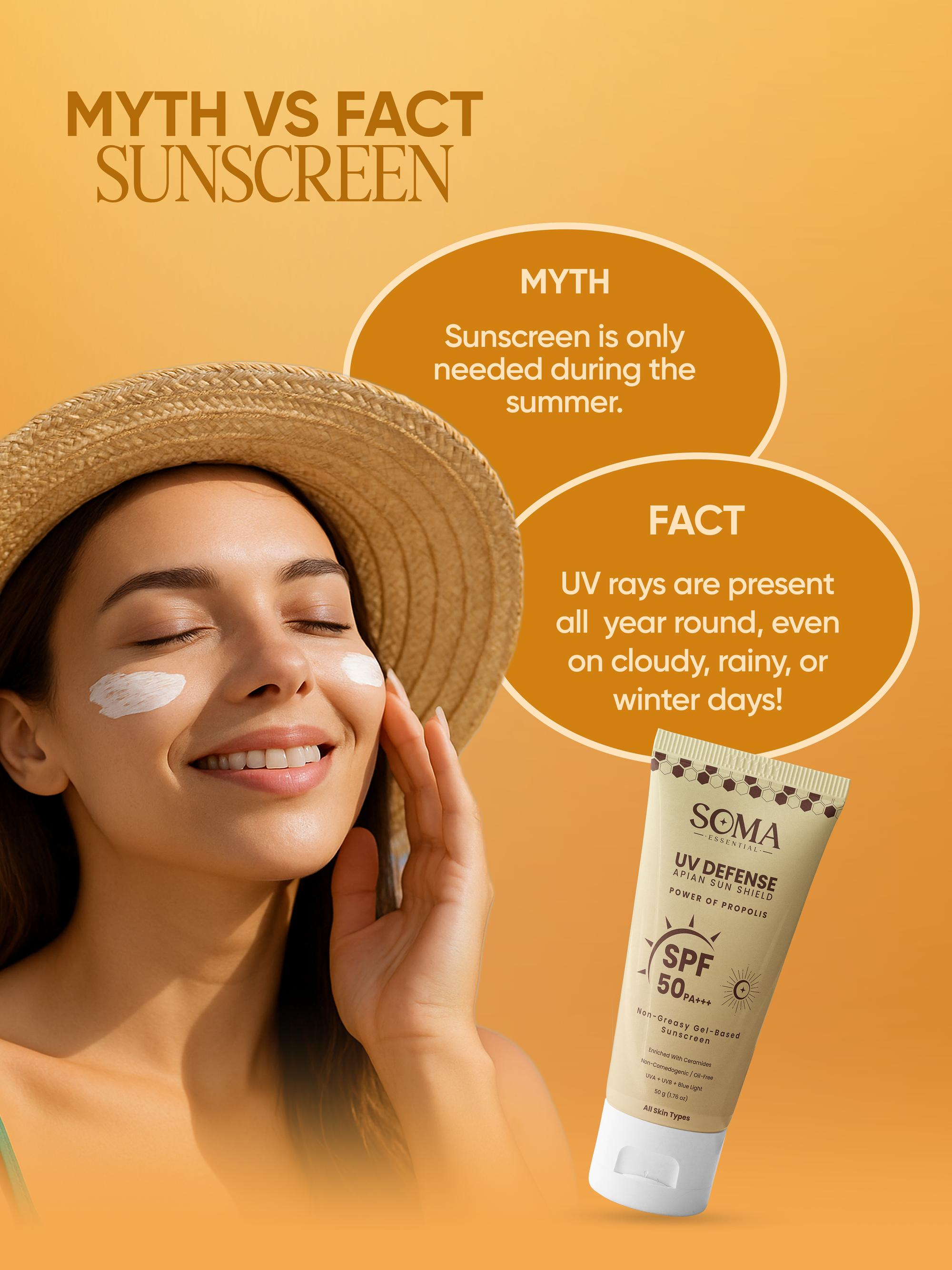 Soma Essential Propolis Based Apian Sunshield, 4% Niacinamide & Ceramides - Dista
