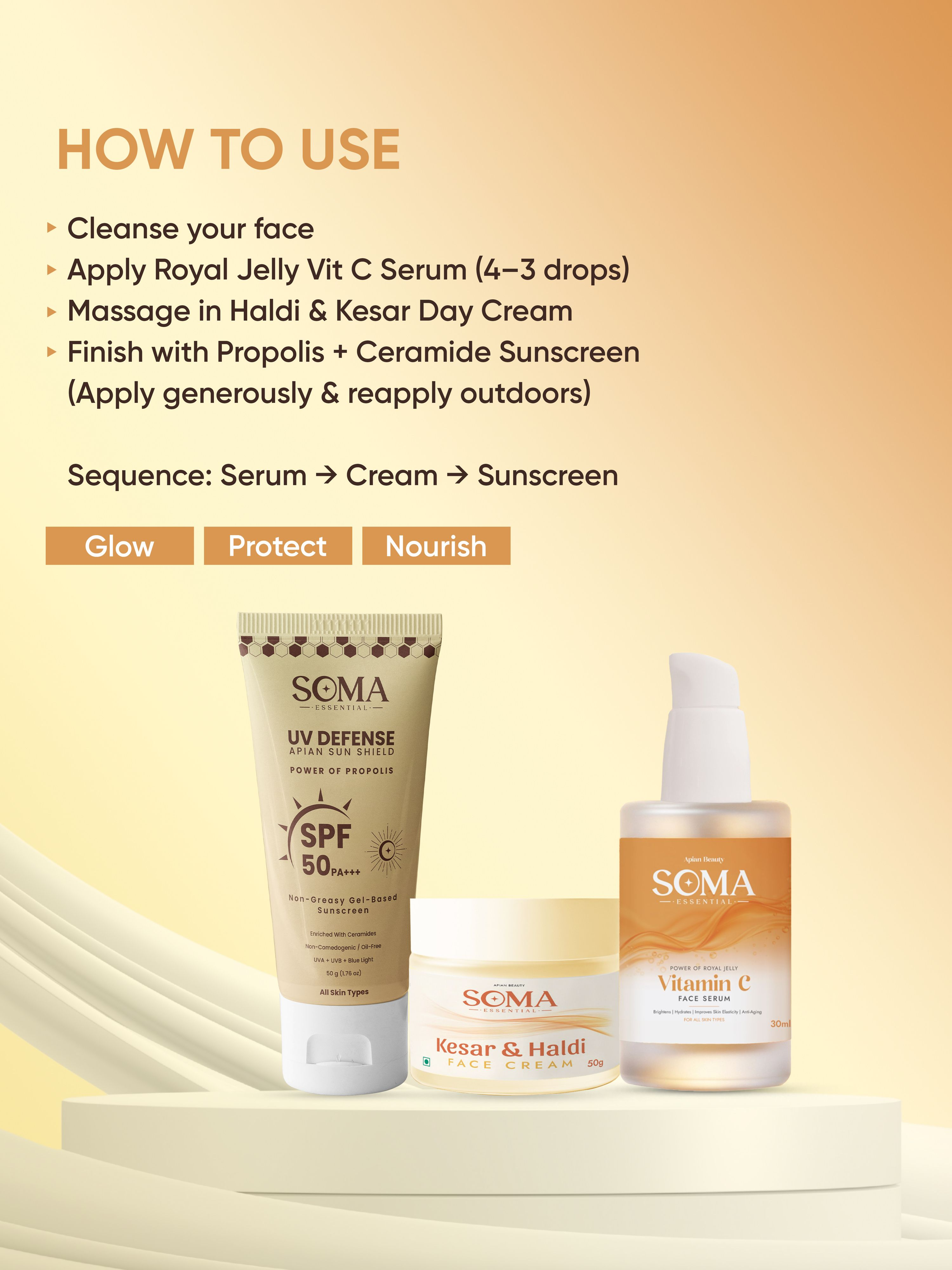 Soma Essential Propolis Apian Divine Trio ,Ceramides And 4% Niacinamide - Dista