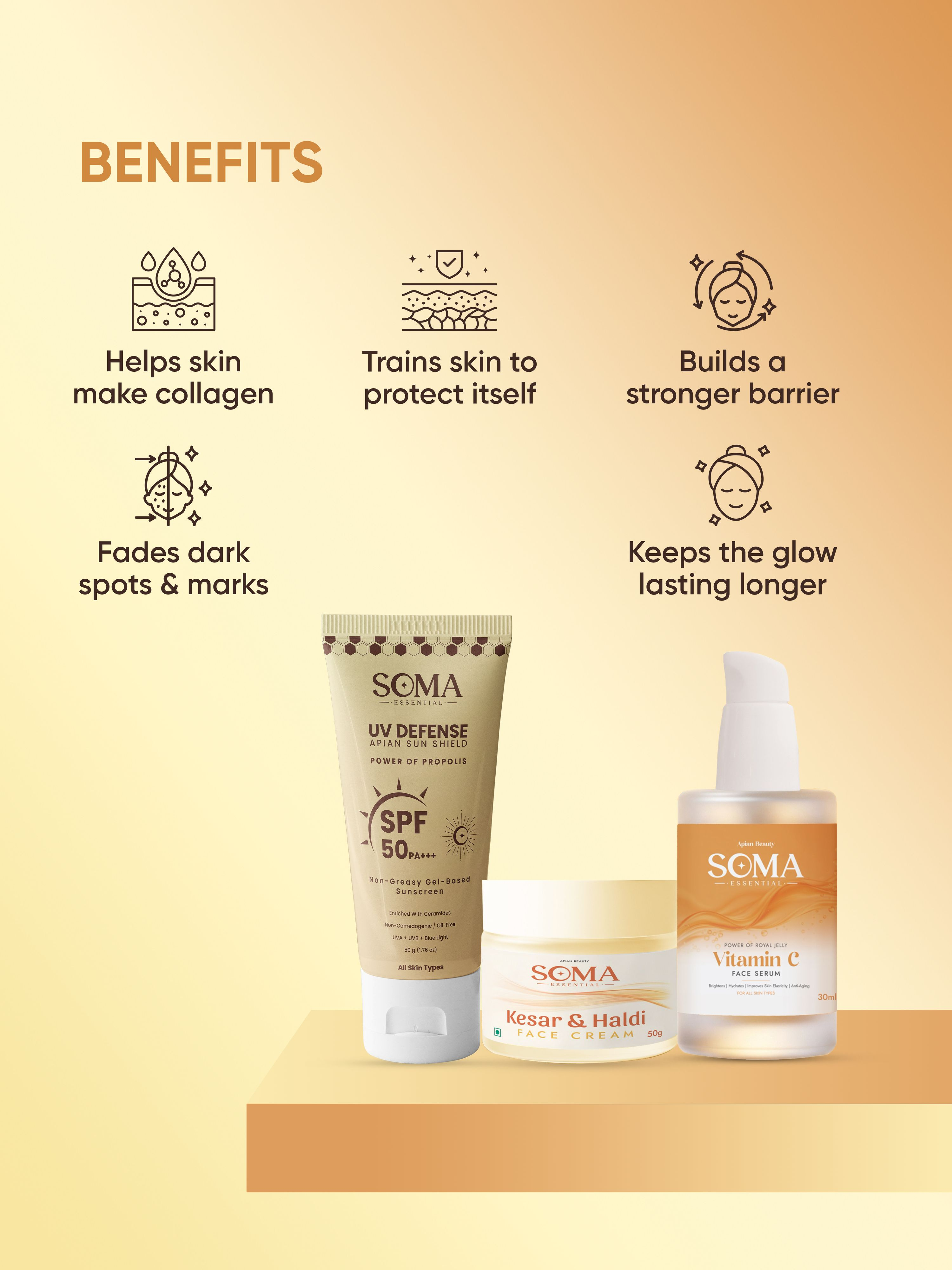 Soma Essential Propolis Apian Divine Trio ,Ceramides And 4% Niacinamide - Dista