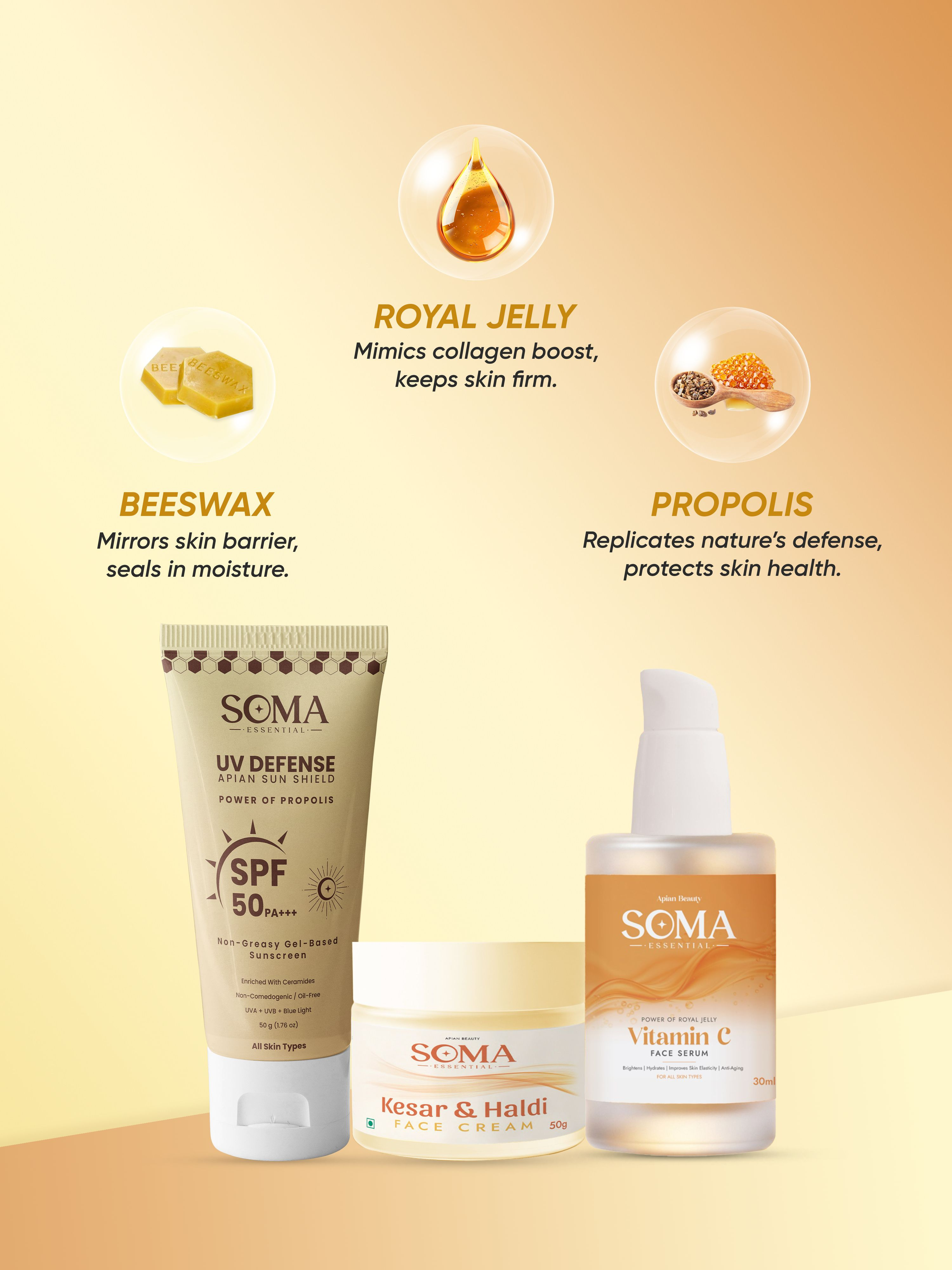 Soma Essential Propolis Apian Divine Trio ,Ceramides And 4% Niacinamide - Dista