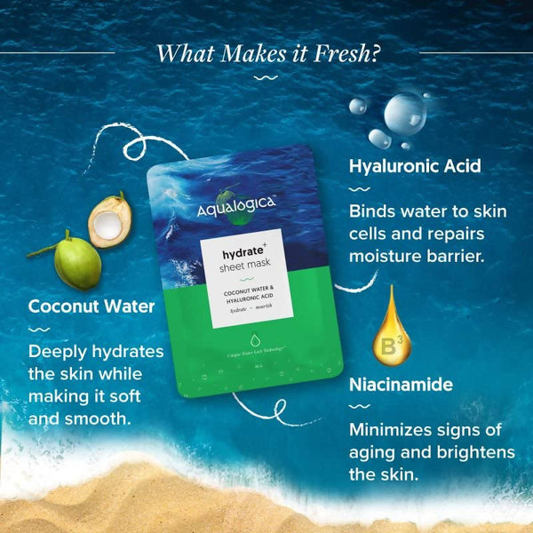 Aqualogica Hydrate+ Sheet Mask with Coconut water & Hyaluronic Acid - Distacart