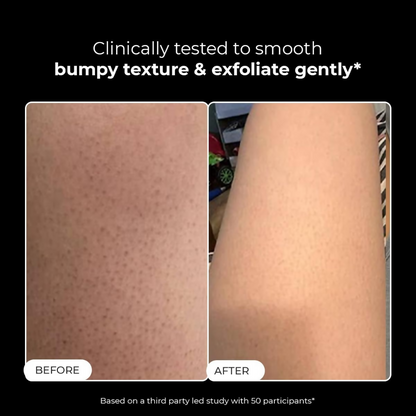 Conscious Chemist Skin Reset Exfoliating Bodywash - Dista