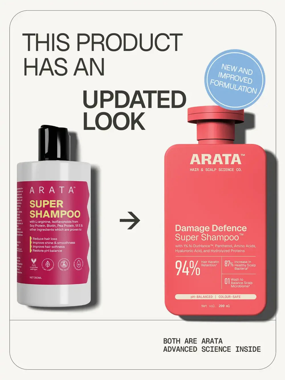 Arata Super Shampoo Regenerating - Dista