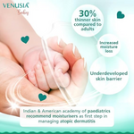 Thumbnail for Dr. Reddy's Venusia Baby Intensive Moisturizing Cream | For Dry & Ultra-Dry Skin | Paraben & Sulphate-Free - Distacart