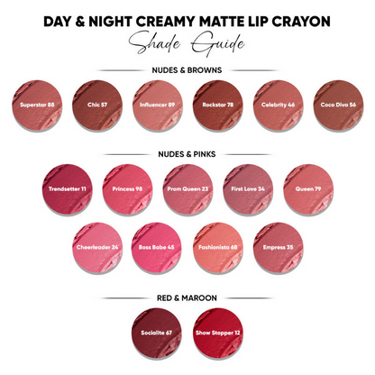 Parul Garg Beauty Day & Night Creamy Matte Lip Crayon - Queen 79 - Distacart