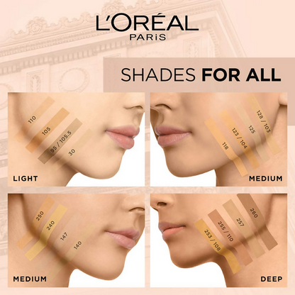 L'Oreal Paris Paris Infallible 24HR Matte Cover Foundation - Natural Rose 125 - Distacart