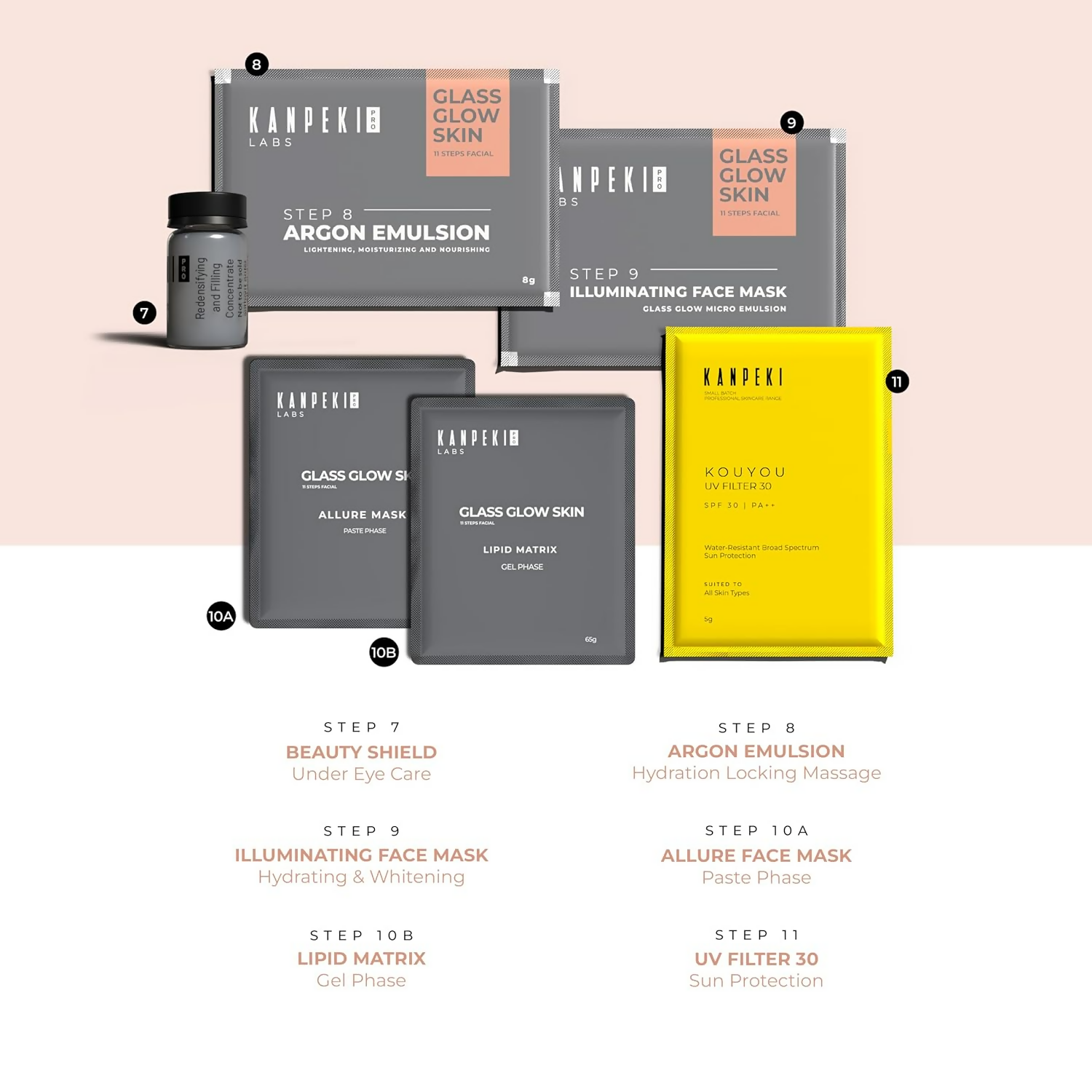 Kanpeki Glass Glow Skin Korean Skincare Rituals Facial Kit