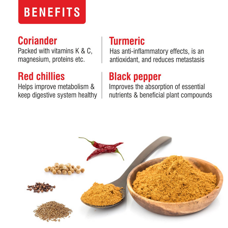 Priya Mushroom Masala