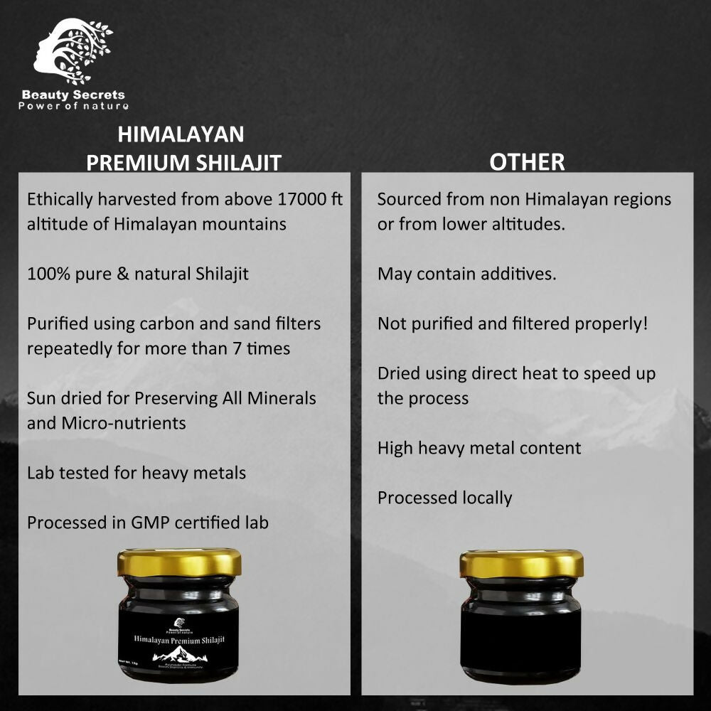 Beauty Secrets Pure Himalayan SJ Resin - Distacart