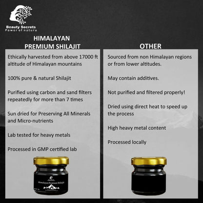 Beauty Secrets Pure Himalayan SJ Resin - Distacart