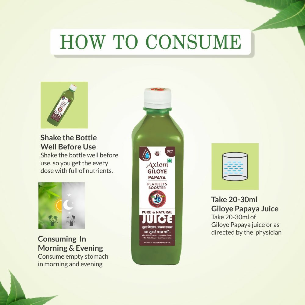 Axiom Ayurveda Giloye Papaya Juice - Distacart