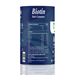 Thumbnail for biotin_2