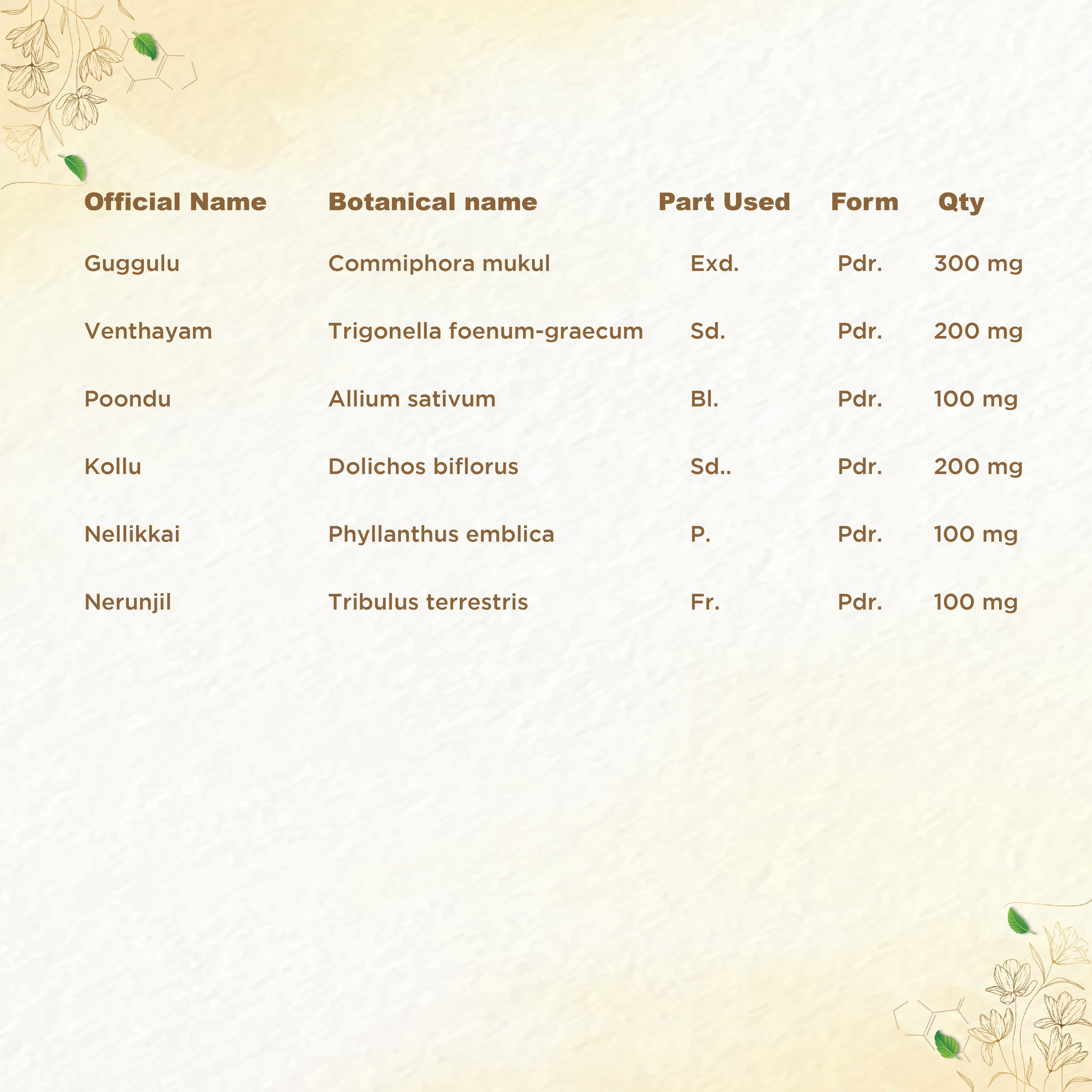 Shreevarma Triglip Capsules