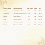 Thumbnail for Shreevarma Triglip Capsules