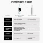 Thumbnail for ThriveCo Rosemary Water Hair Spray For Hair Growth - Distacart