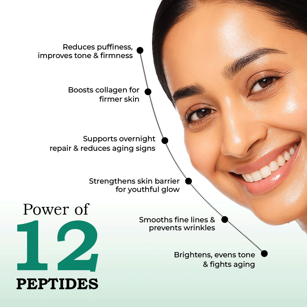 TYC Peptide Moisturizer For Ages 35–55+ - Dista