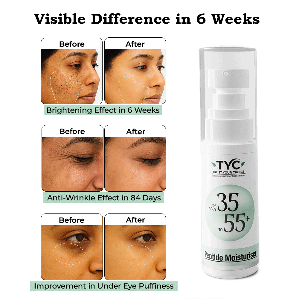 TYC Peptide Moisturizer For Ages 35–55+ - Dista
