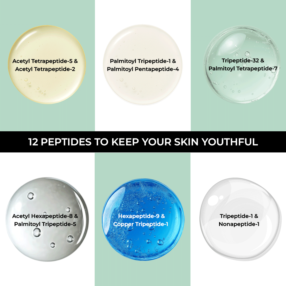 TYC Peptide Moisturizer For Ages 35–55+ - Dista