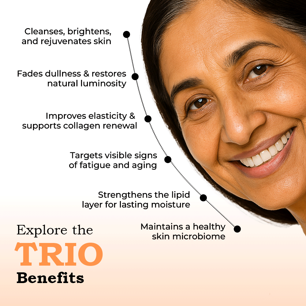TYC Ultimate Trio for Skincare Transformation For Ages 45+ - Dista