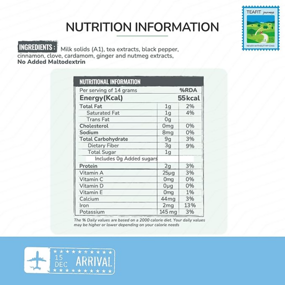 TeaFit Premium NO SUGAR Instant Lemongrass Tea Premix - Travel Pack - Distacart