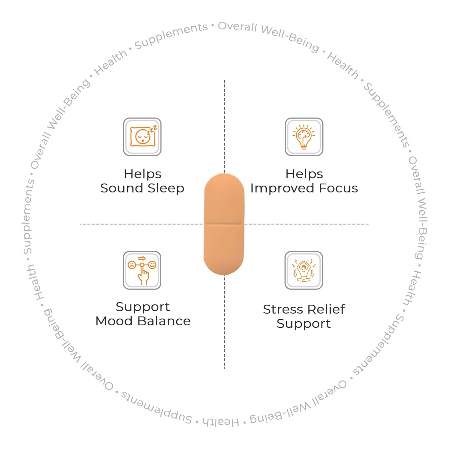 As-It-Is Atom Sleep Non-Addictive Sleep-Aid Veg Tablets