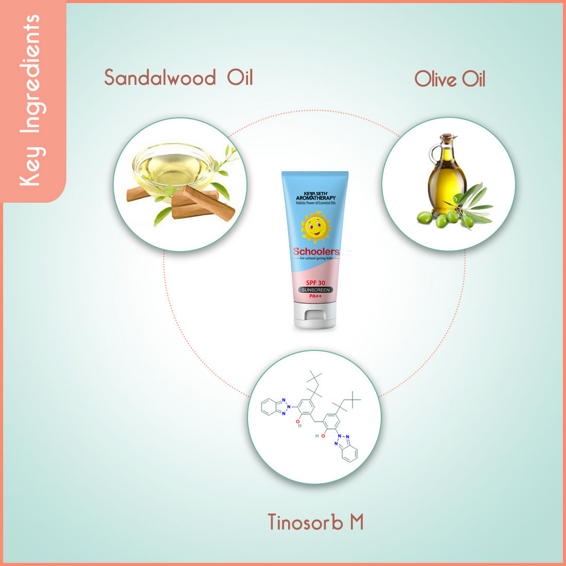 Keya Seth Aromatherapy Schoolers SPF 30 Sunscreen PA++ For Kids - Distacart